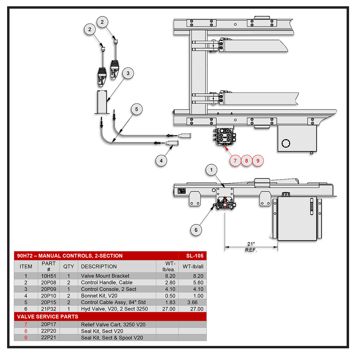 Swaploader 100 Series Two-Section Manual Control Assembly Diagram