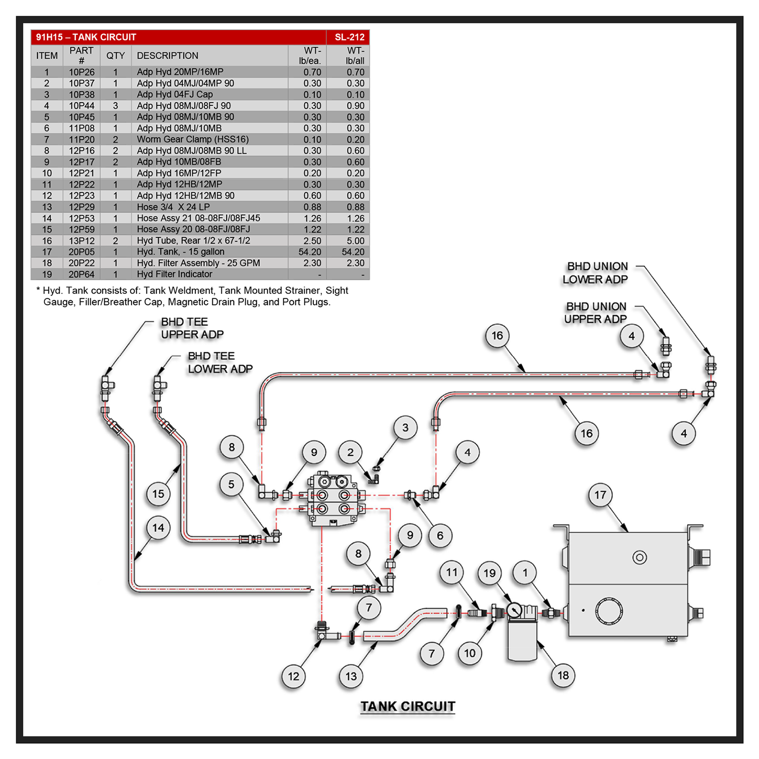 Swaploader SL-185/212 Hydraulic Sub-Assembly Chassis Tank Circuit Diagram