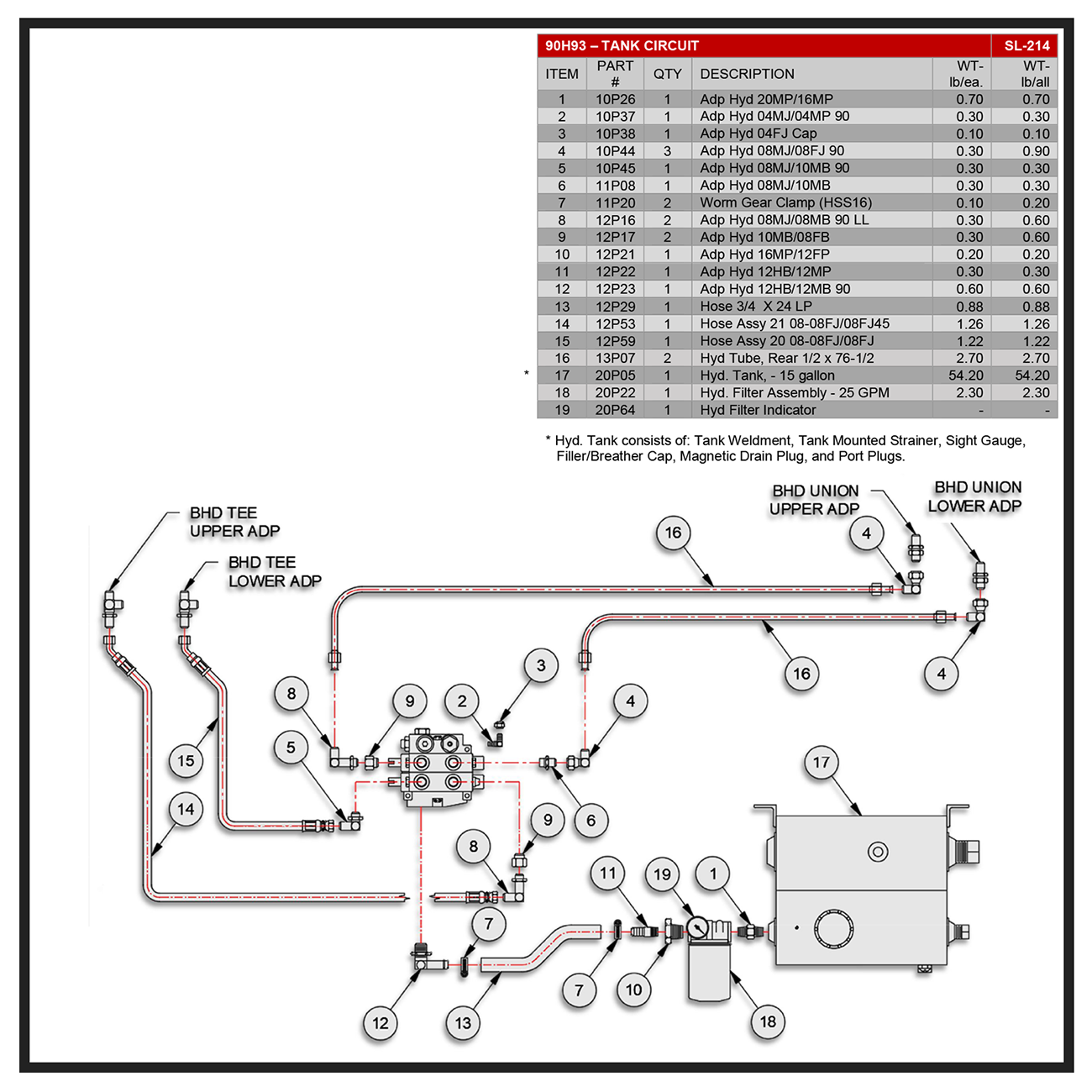 Swaploader SL-180/214 Hydraulic Sub-Assembly Chassis Tank Circuit Diagram