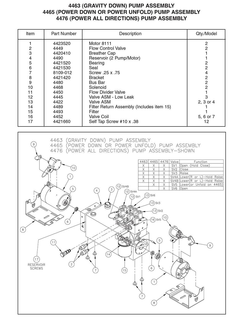 Thieman 4463/4465/4476 Pump Assembly Diagram