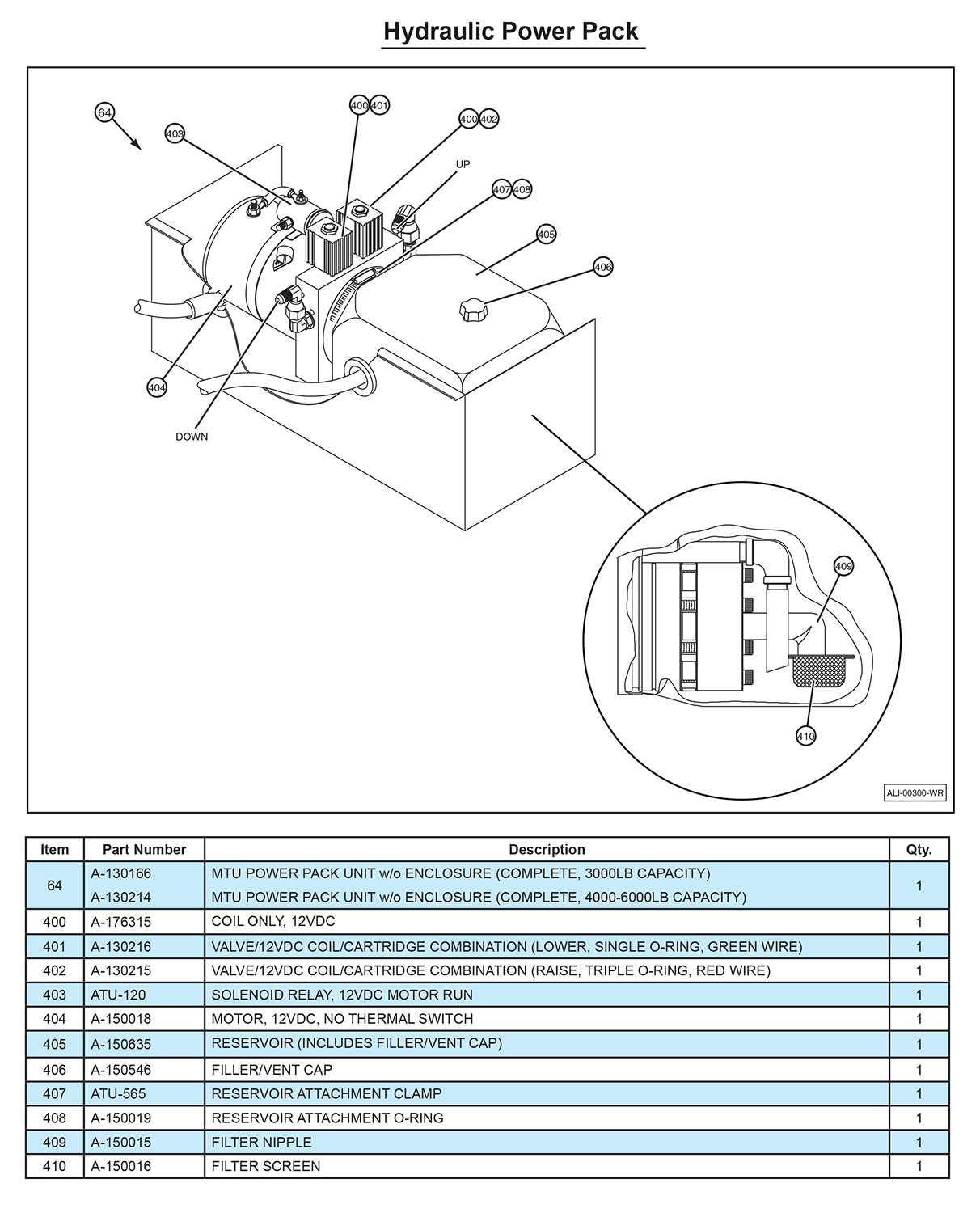 Anthony MTU-GLR-WR Hydraulic Power Pack Diagram