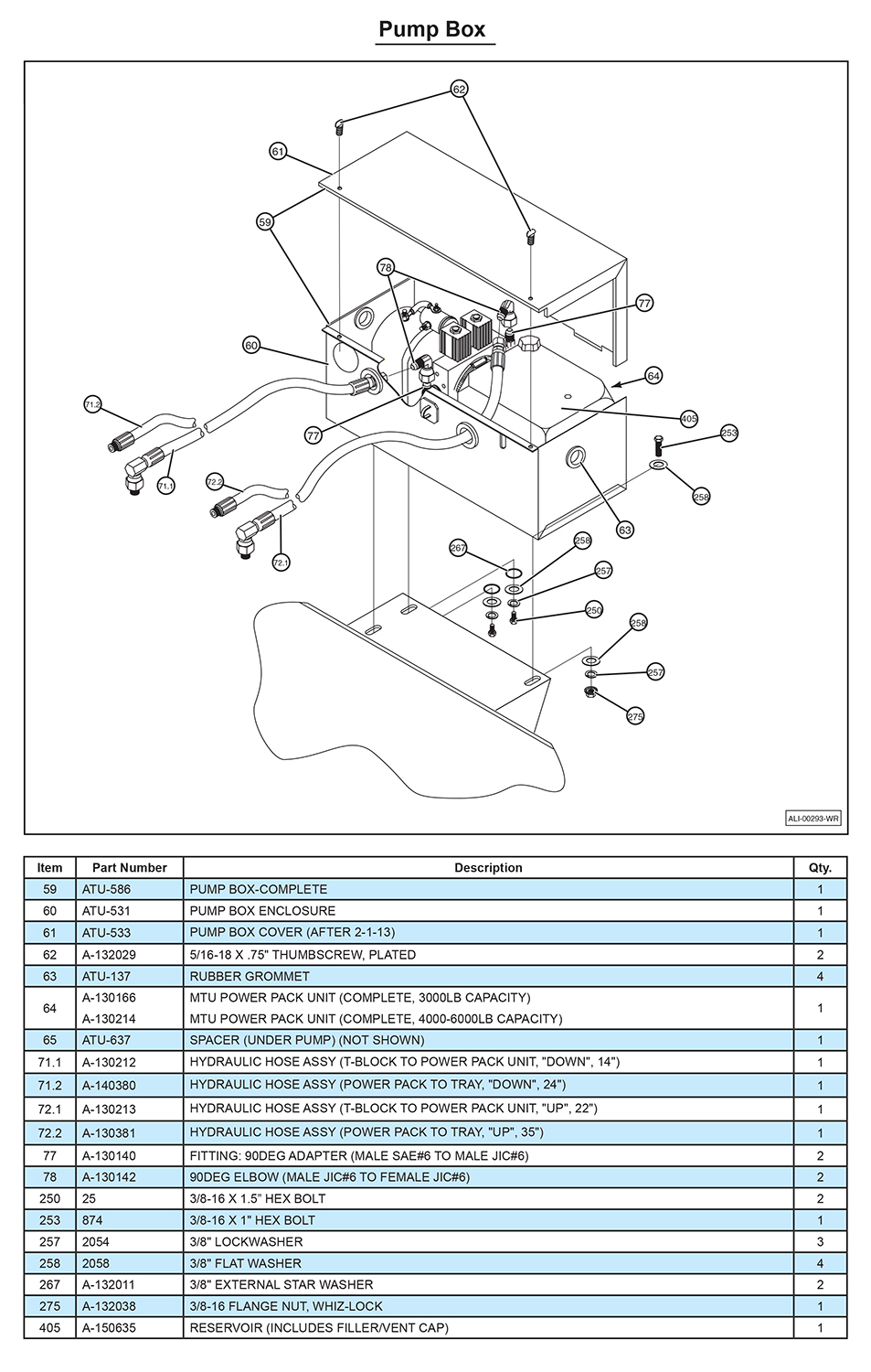 Anthony MTU-GLR-WR Pump Box Diagram