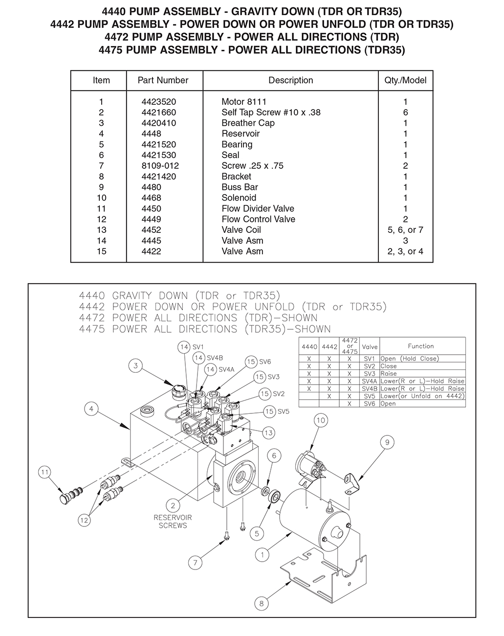 Thieman 4440/42/72/75 Pump Assembly Diagram