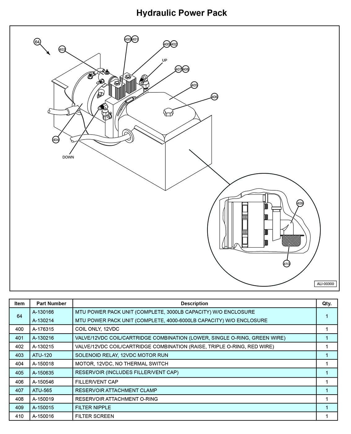 Anthony MTU-GLR-EX Hydraulic Power Pack Diagram