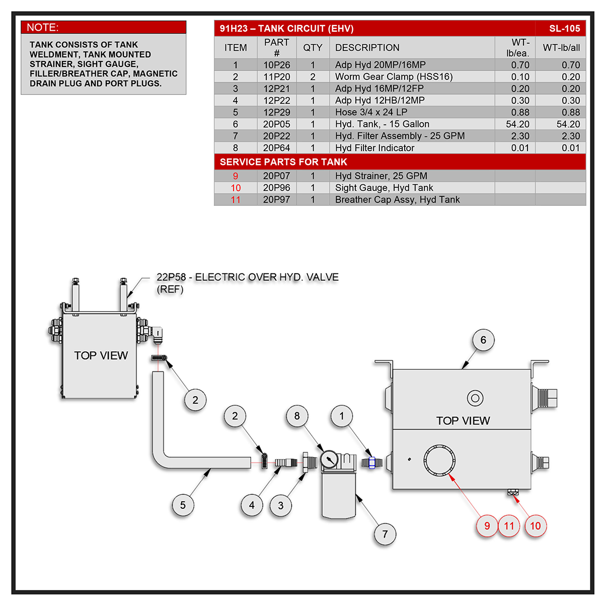 Swaploader 100 Series Chassis Tank Circuit Sub-Assembly (EHV) Diagram