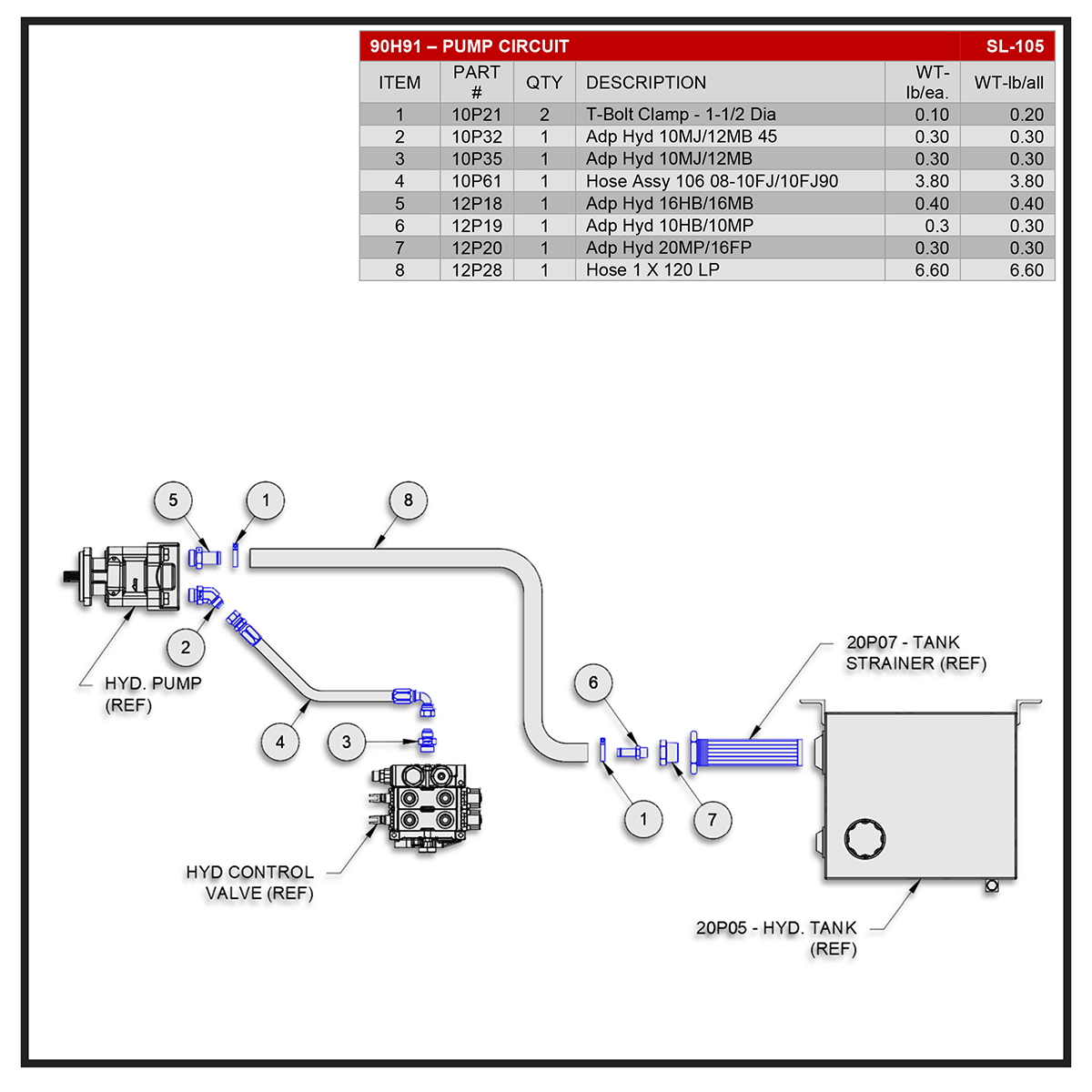 Swaploader 100 Series Pump Circuit Diagram