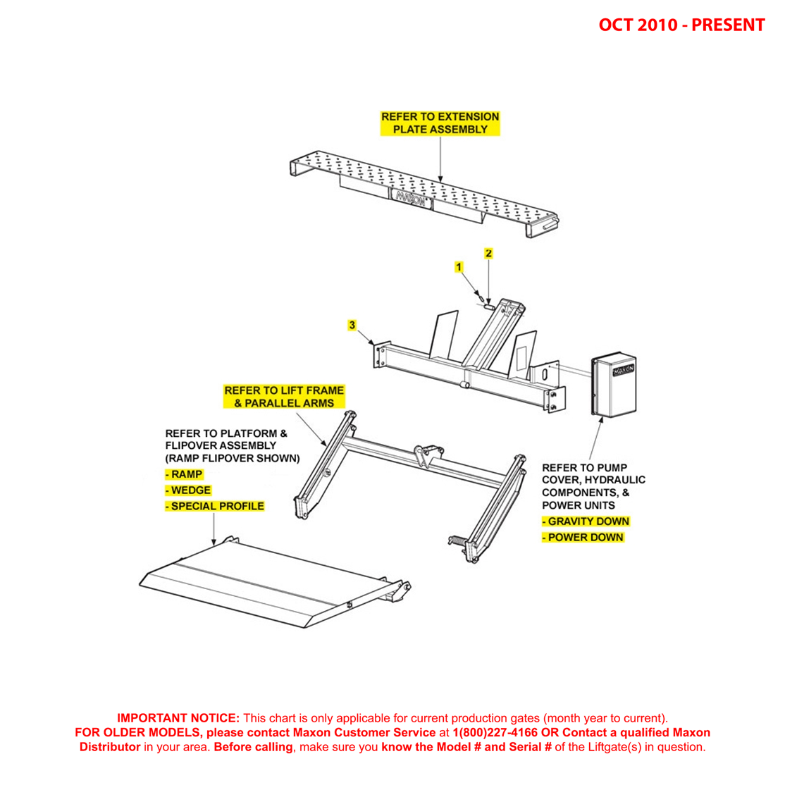Maxon 72-25 And 72-30 (Oct 2010 - Present) Main Assembly Diagram