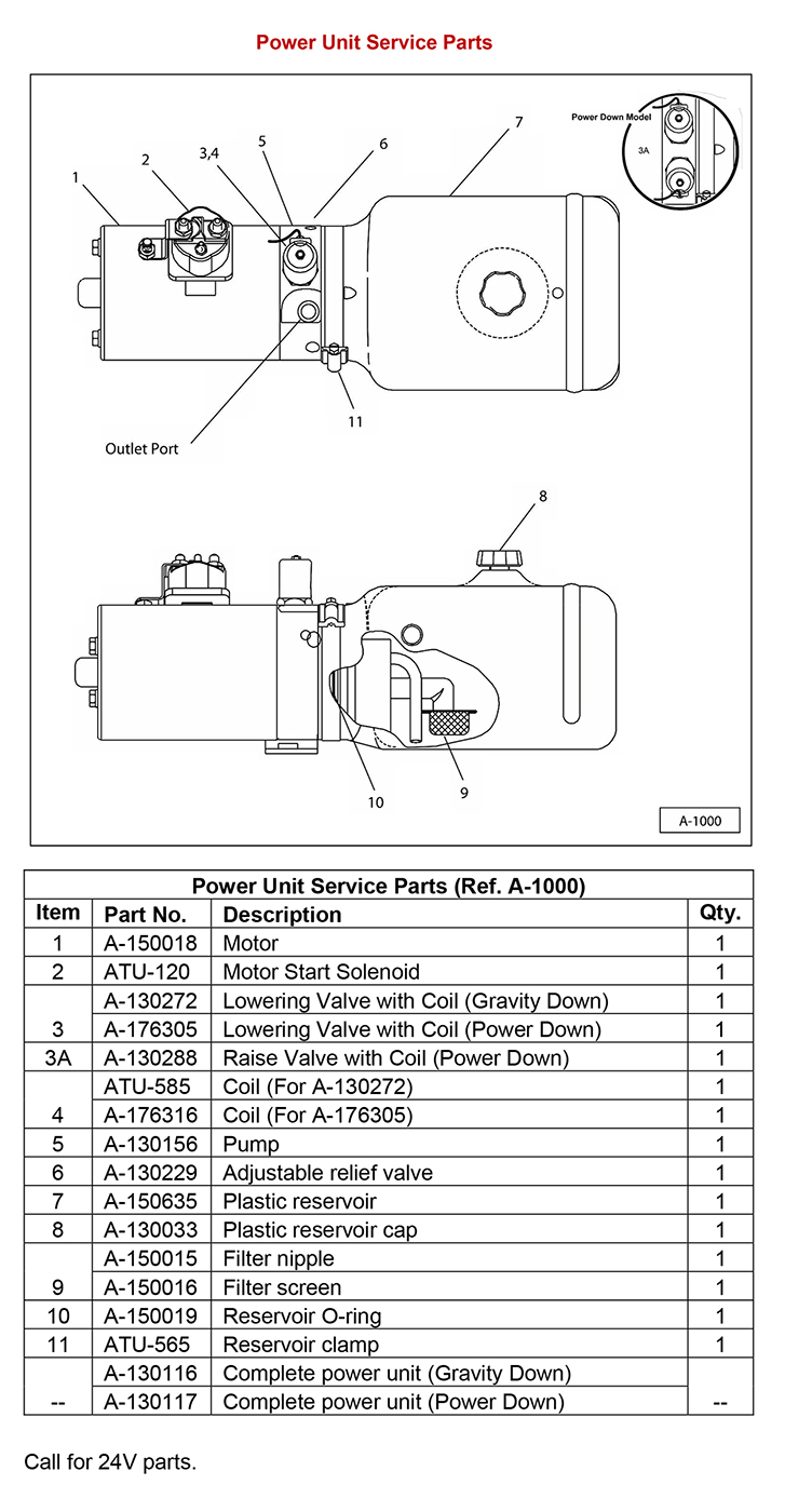 Anthony AST / ASTL / ATU Power Unit Service Parts Diagram