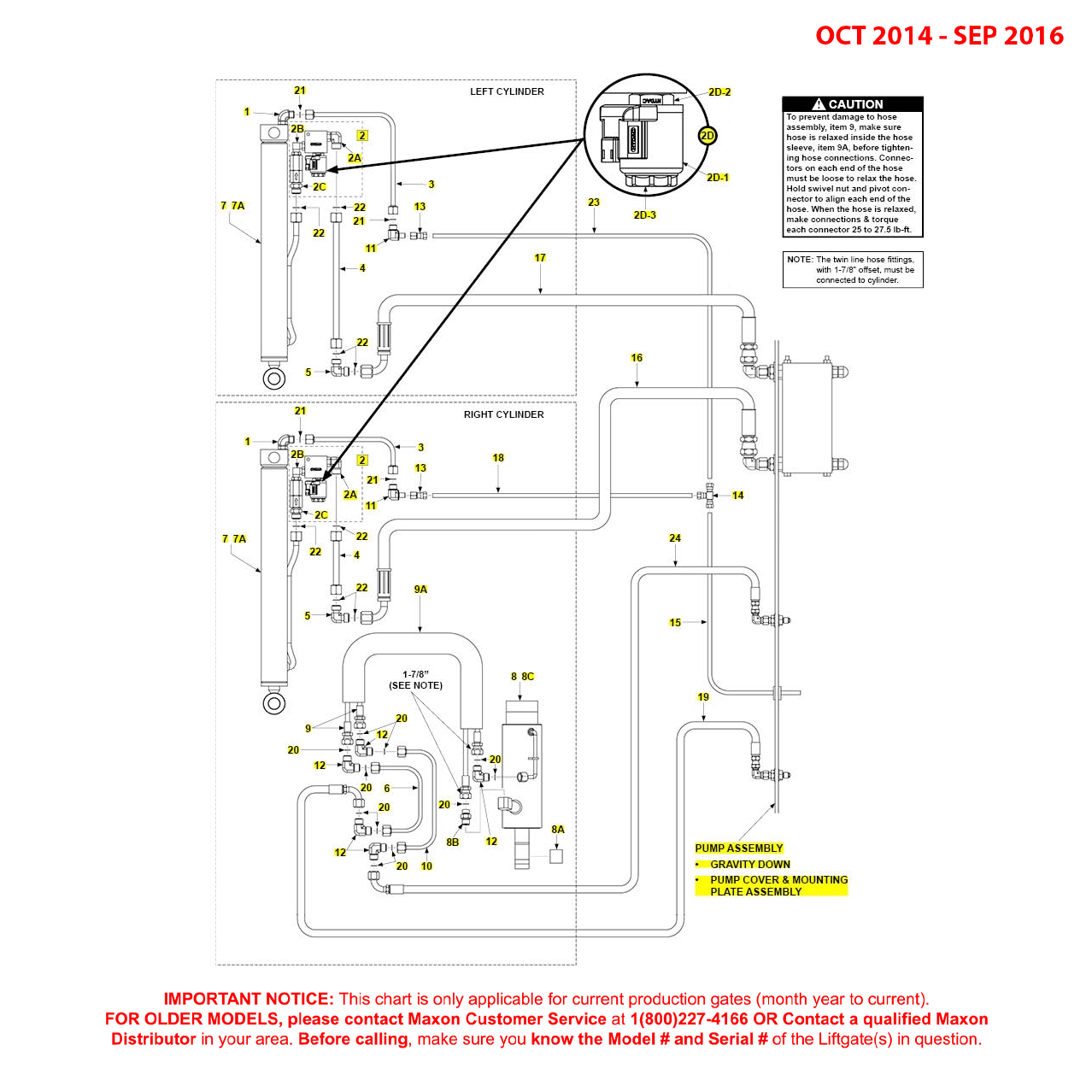 Maxon BMR (Oct 2014 - Sep 2016) Gravity Down Hydraulic Systems Diagram
