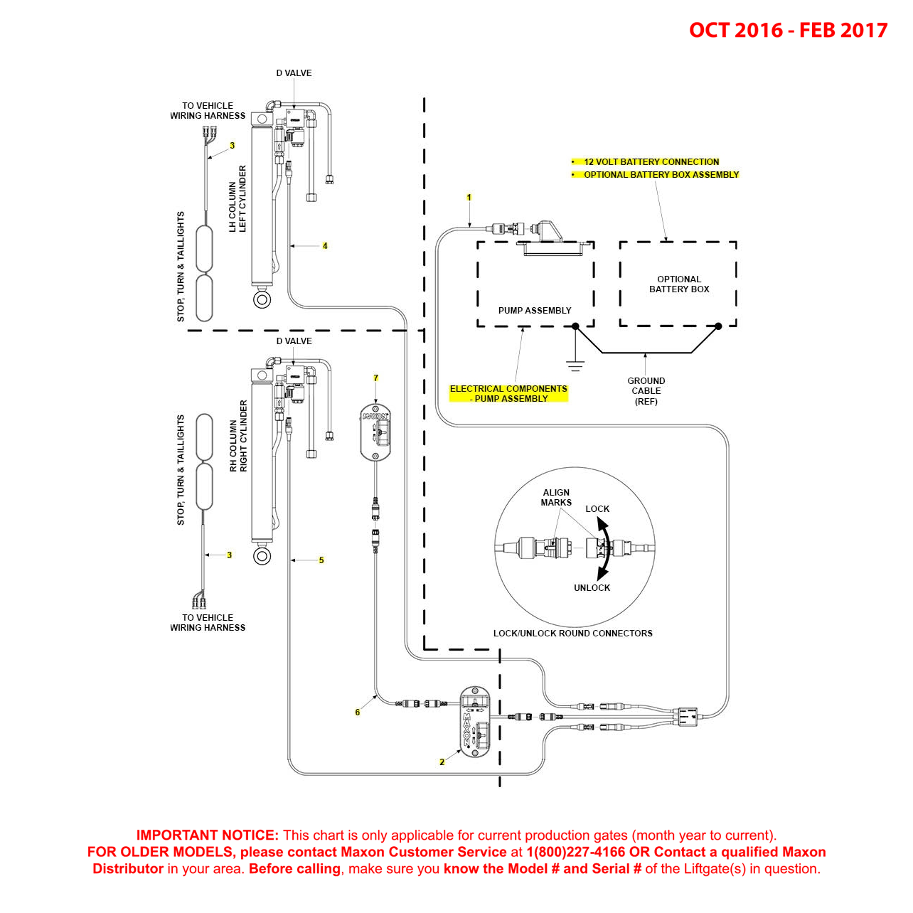 Maxon BMR (Oct 2016 - Feb 2017) MTE Hydraulics Electrical Systems Diagram