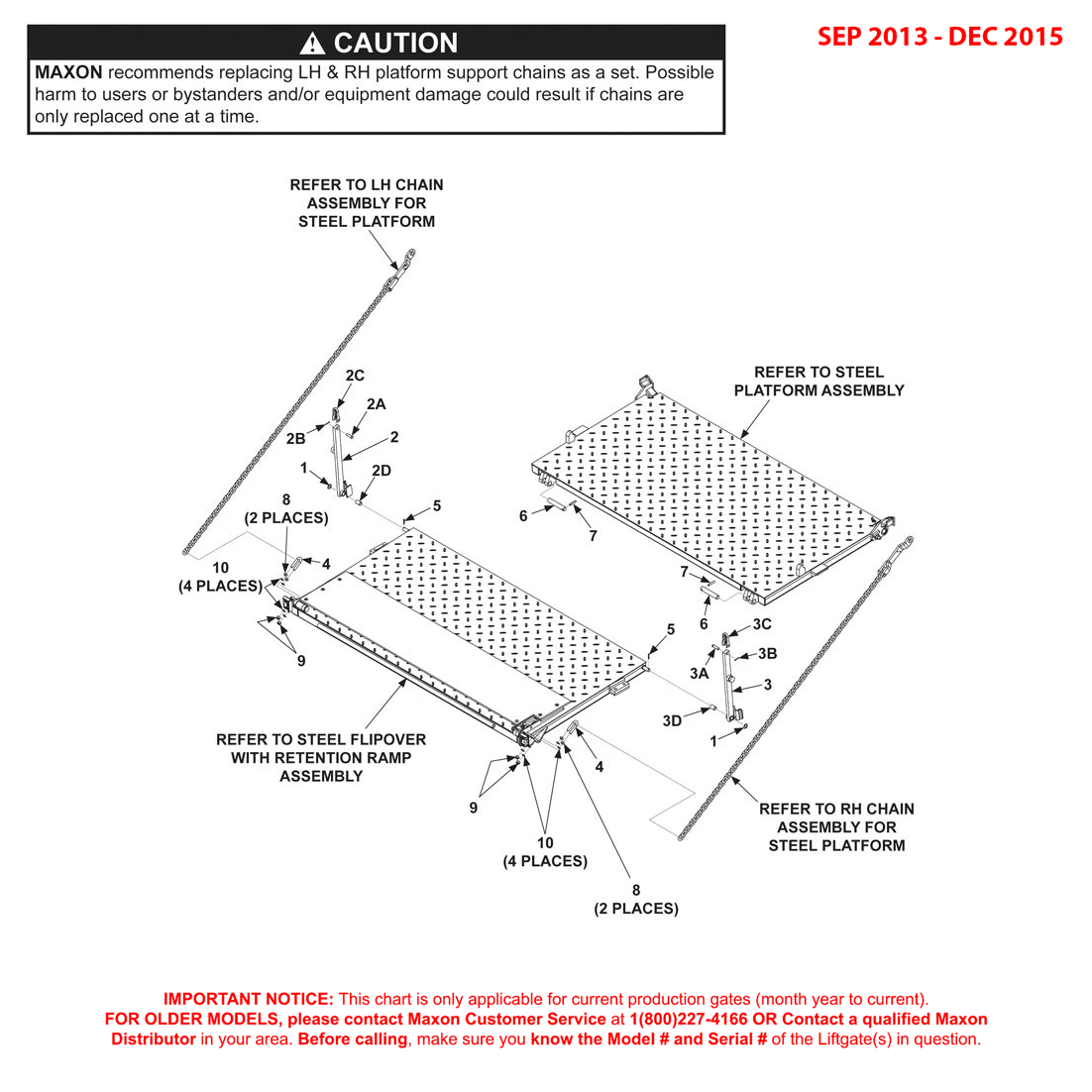 Maxon BMRA (Sep 2013 - Dec 2015) Steel Platform Flipover And Chain Assembly Diagram (1 OF 3)