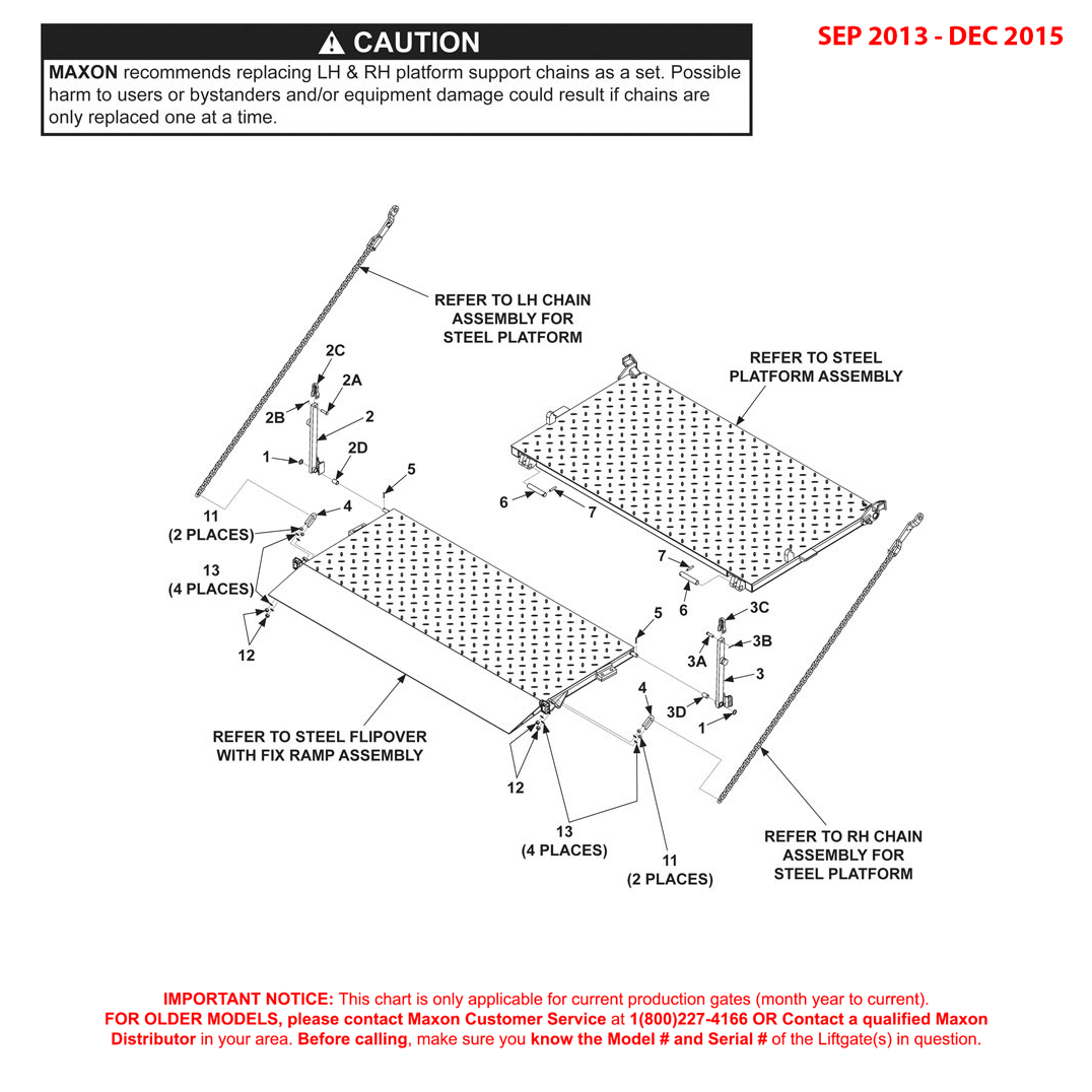 Maxon BMRA (Sep 2013 - Dec 2015) Steel Platform Flipover And Chain Assembly Diagram (2 OF 3)