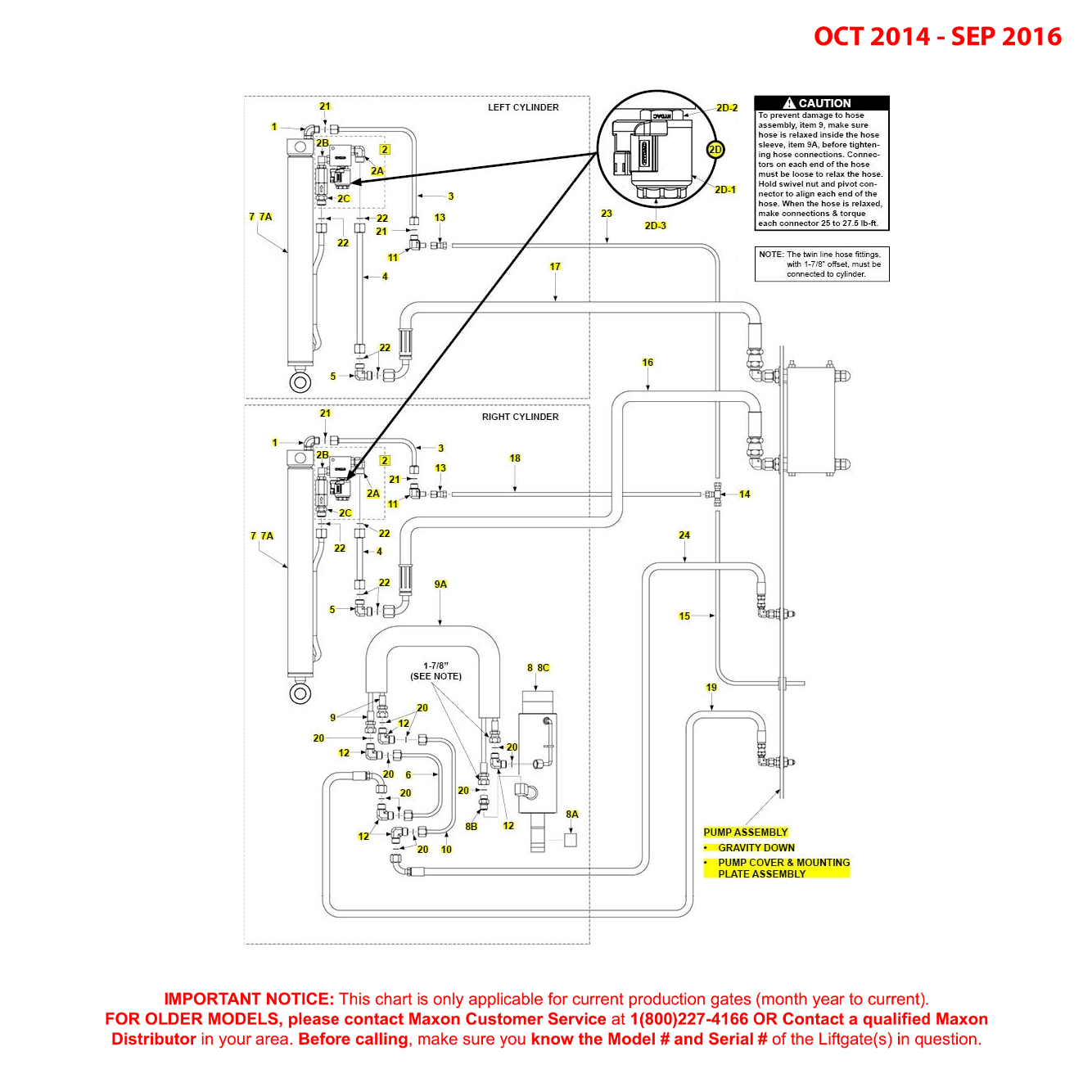 Maxon BMR-CS (Oct 2014 - Sep 2016) Gravity Down Hydraulic Systems Diagram