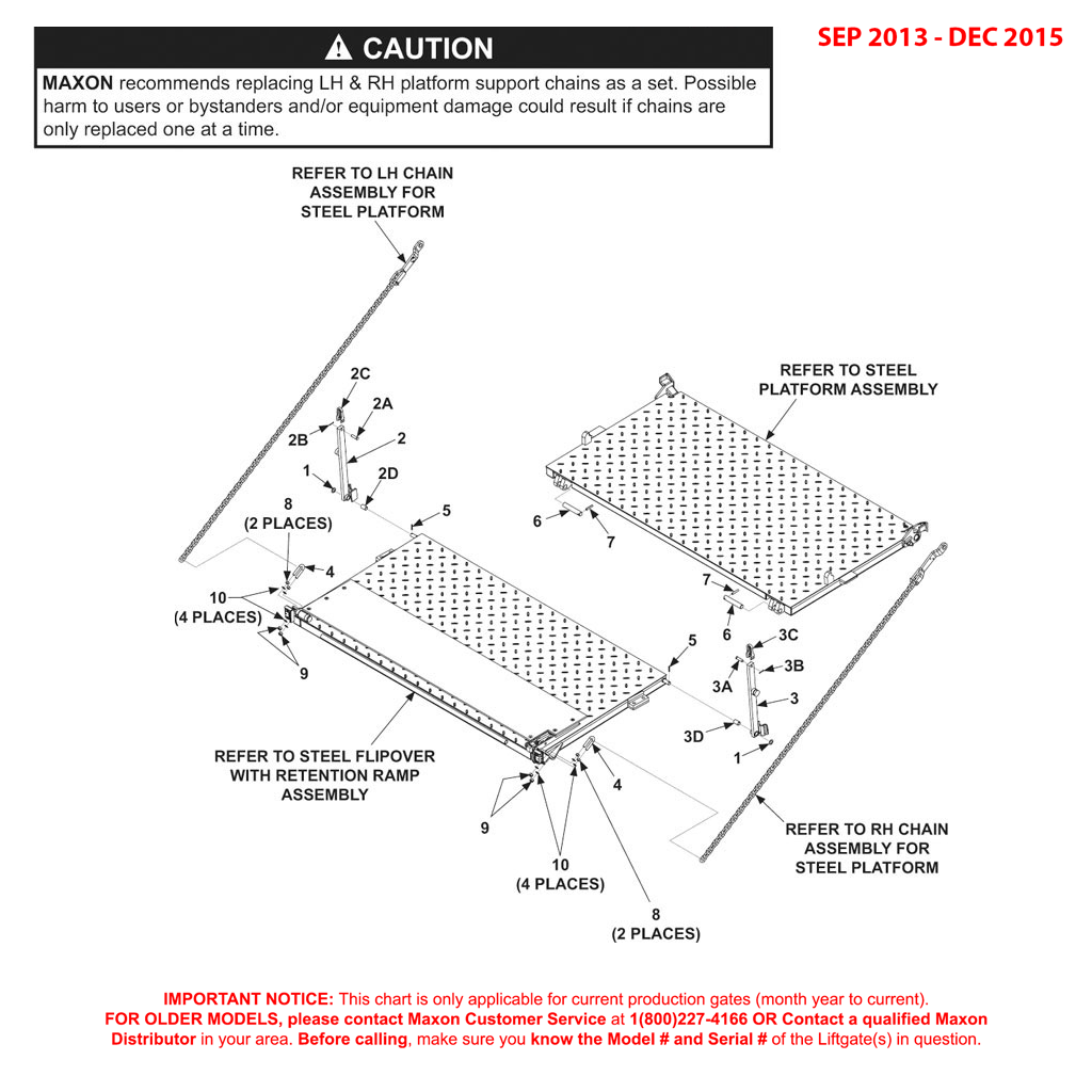 Maxon BMRSD (Sep 2013 - Dec 2015) Steel Platform Flipover And Chain Assembly Diagram (1 OF 2)