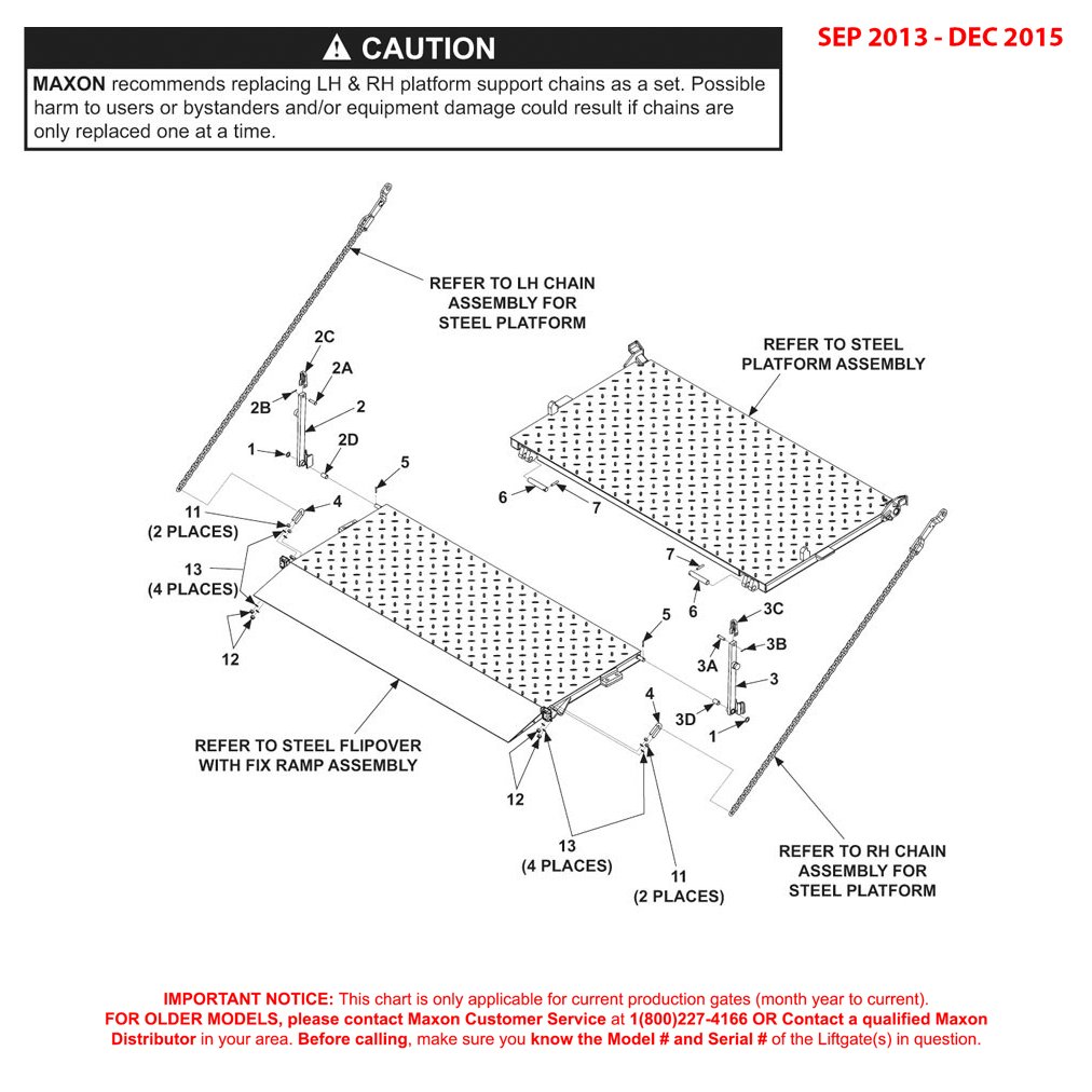 Maxon BMRSD (Sep 2013 - Dec 2015) Steel Platform Flipover And Chain Assembly Diagram (2 OF 2)