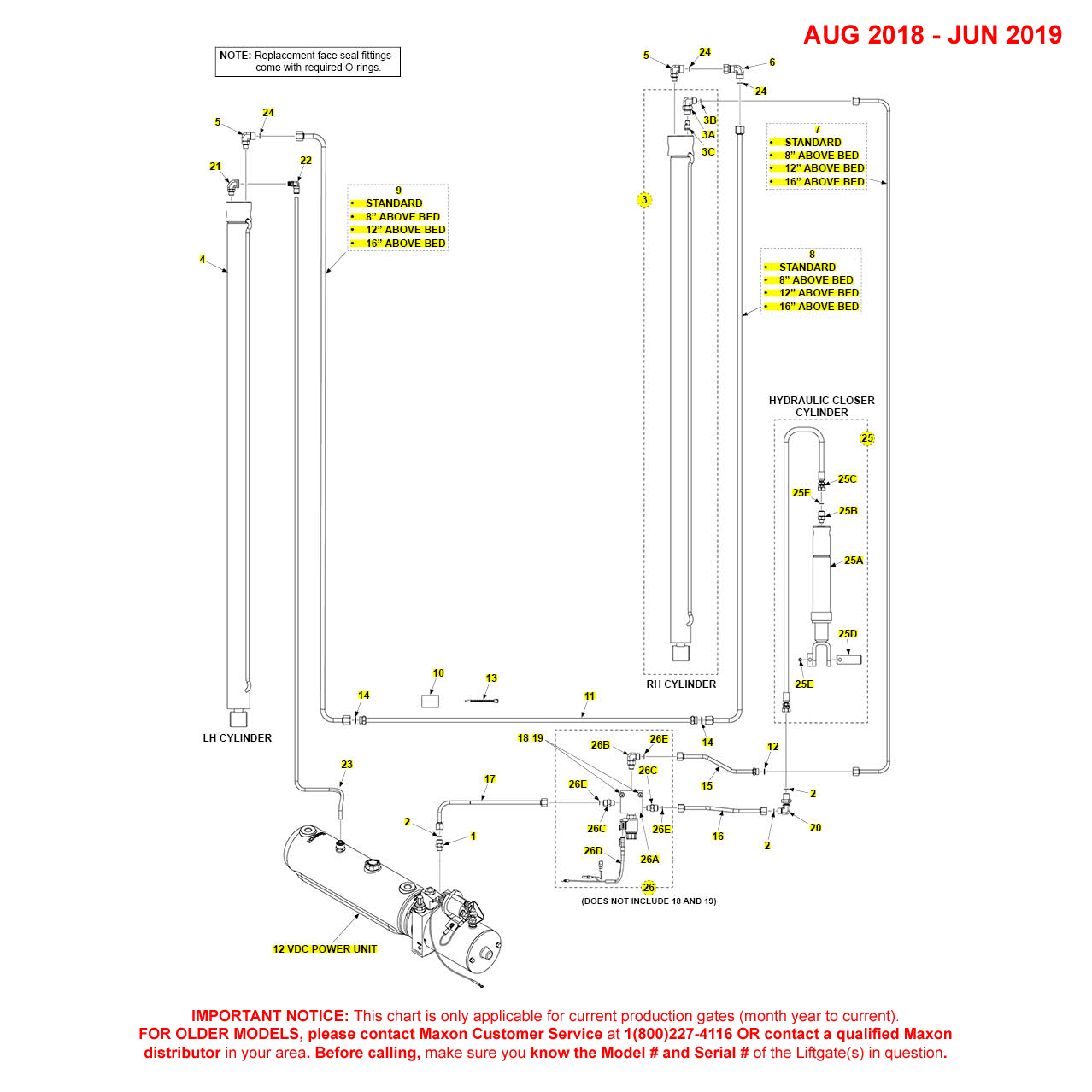 Maxon DMD (Aug 2018 - Jun 2019) Hydraulic Systems With Hydraulic Closer Diagram