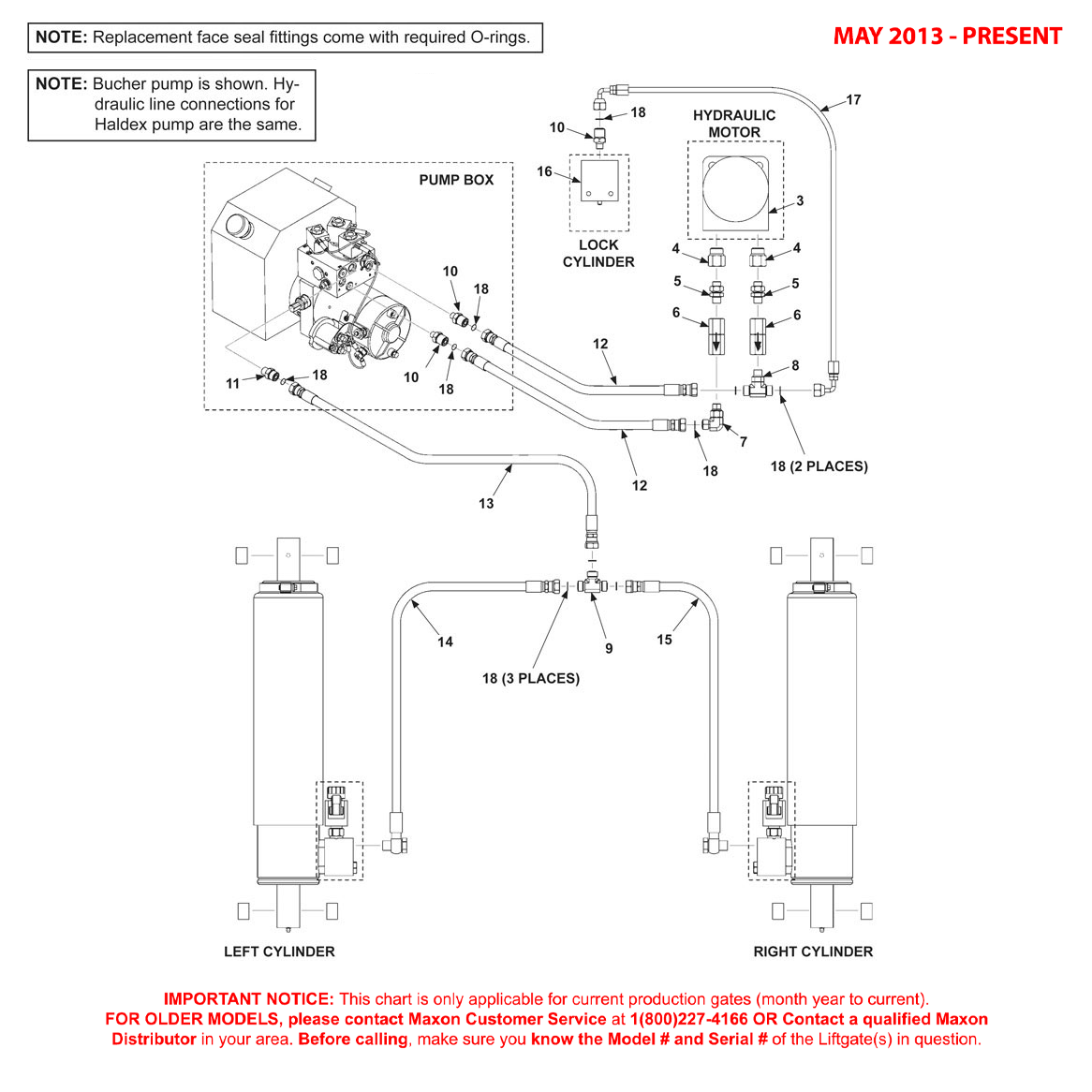 Maxon GPSLR (May 2013 - Present) Hydraulic Components Diagram (2 OF 2)