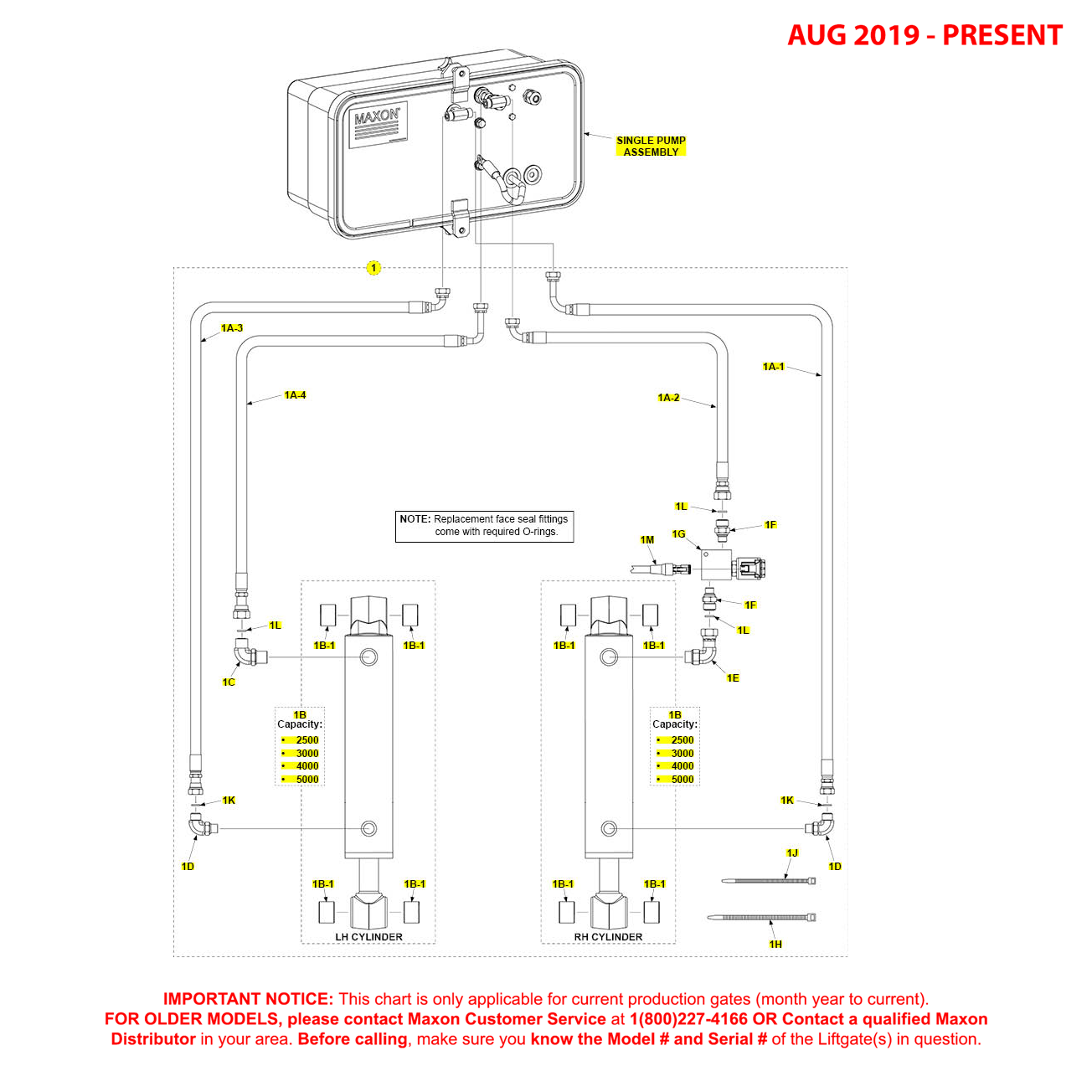 Maxon GPT (Aug 2019 - Present) Center Mount Single Pump Hydraulic Systems Diagram