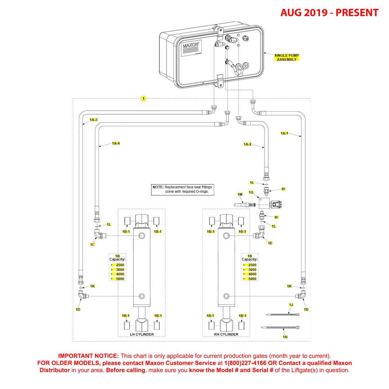 Maxon GPT (Aug 2019 - Present) Side Mount Single Pump Hydraulic Systems Diagram
