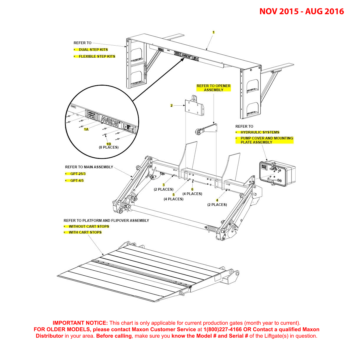 Maxon GPT (Nov 2015 - Aug 2016) Final Assembly Diagram