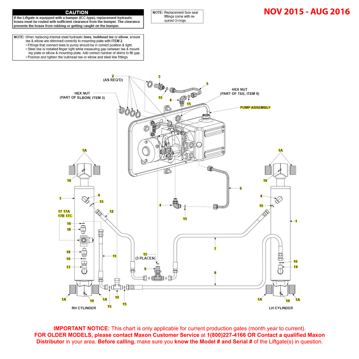 Maxon GPT (Nov 2015 - Aug 2016) Power Down Hydraulic Systems Diagram