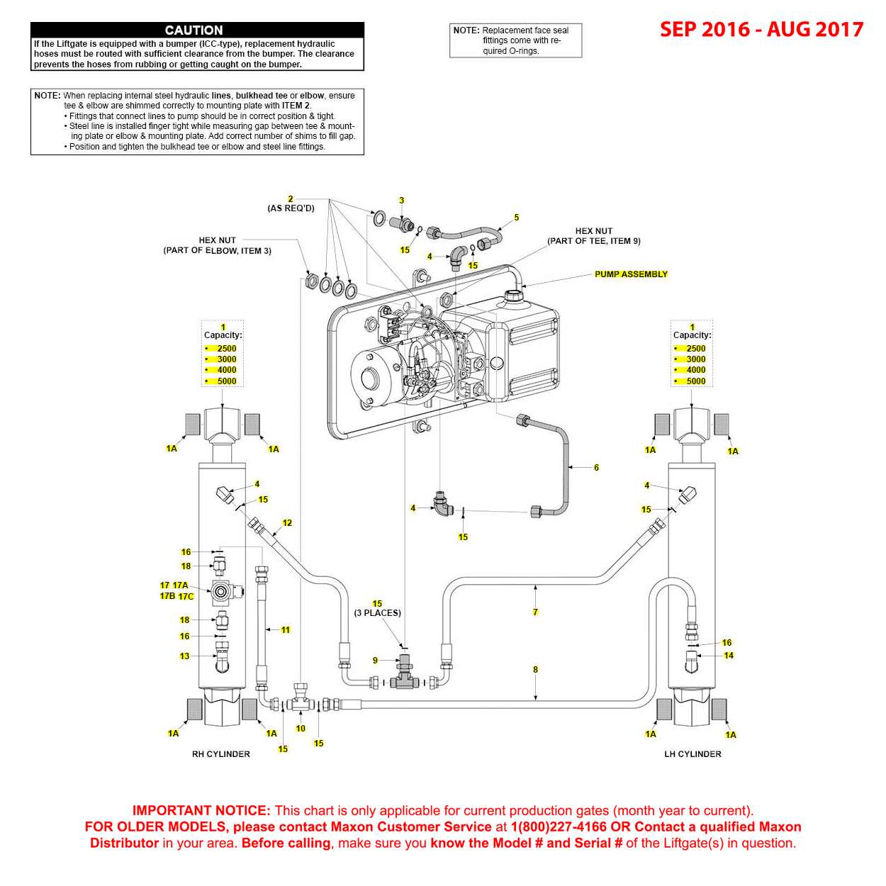 Maxon GPT (Sep 2016 - Aug 2017) Power Down Hydraulic Systems Diagram