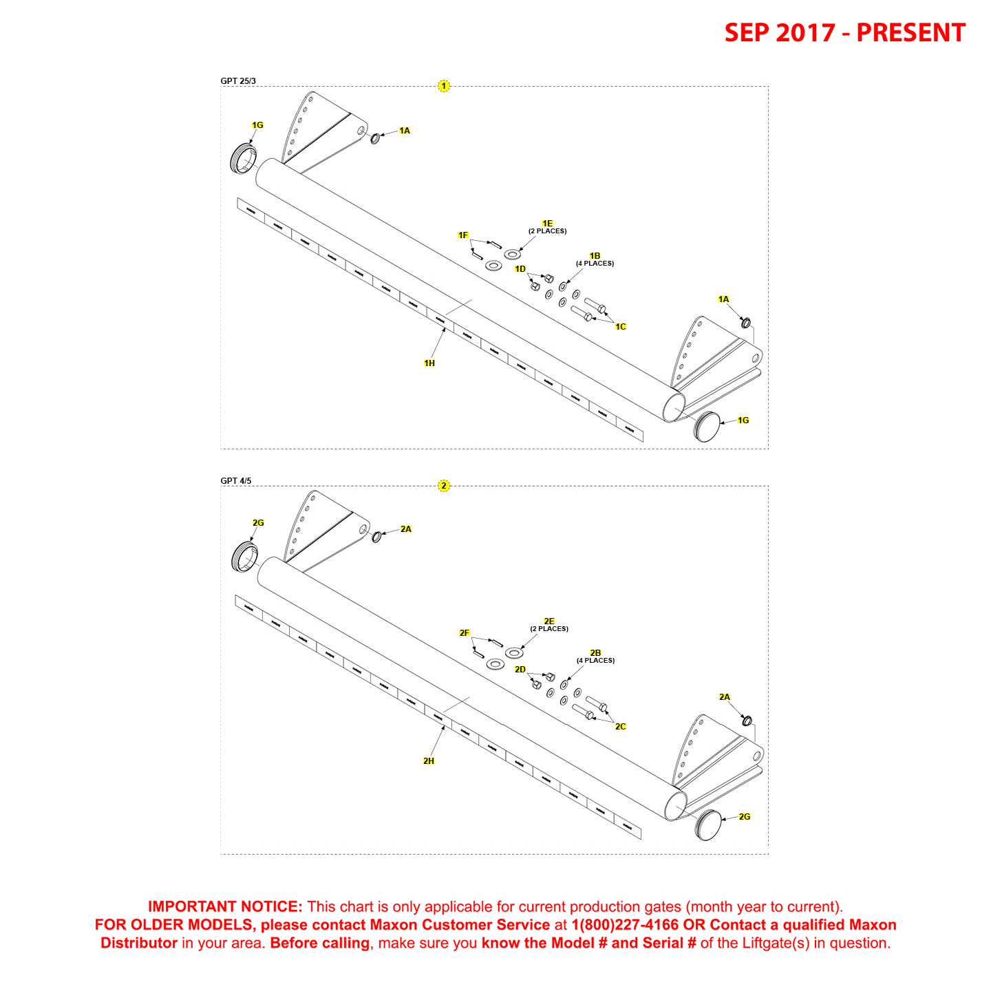 Maxon GPT-25/3/4/5 (Sep 2017 - Present) Underride Diagram