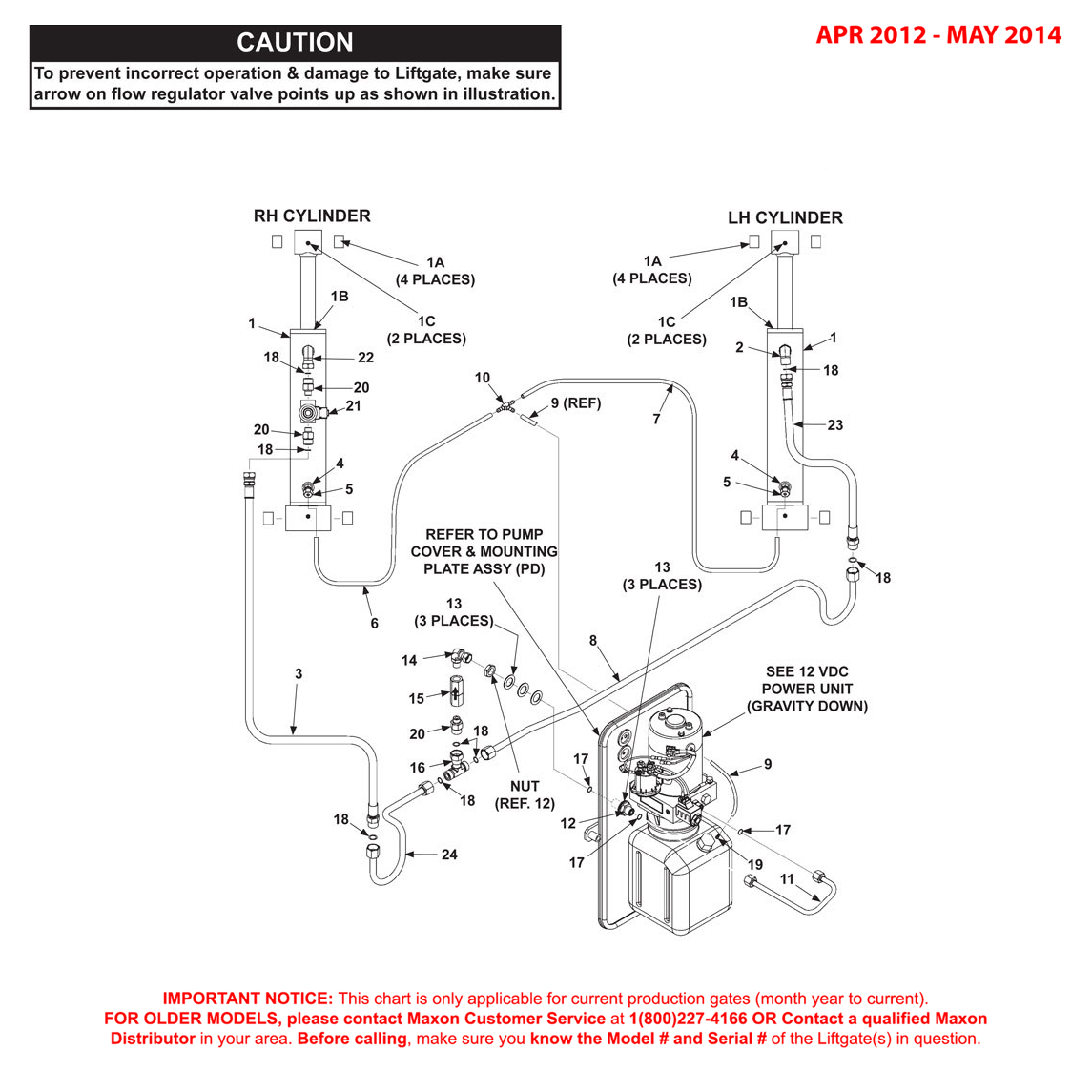 Maxon GPTLR (Apr 2012 - May 2014) Gravity Down Hydraulic Components Diagram