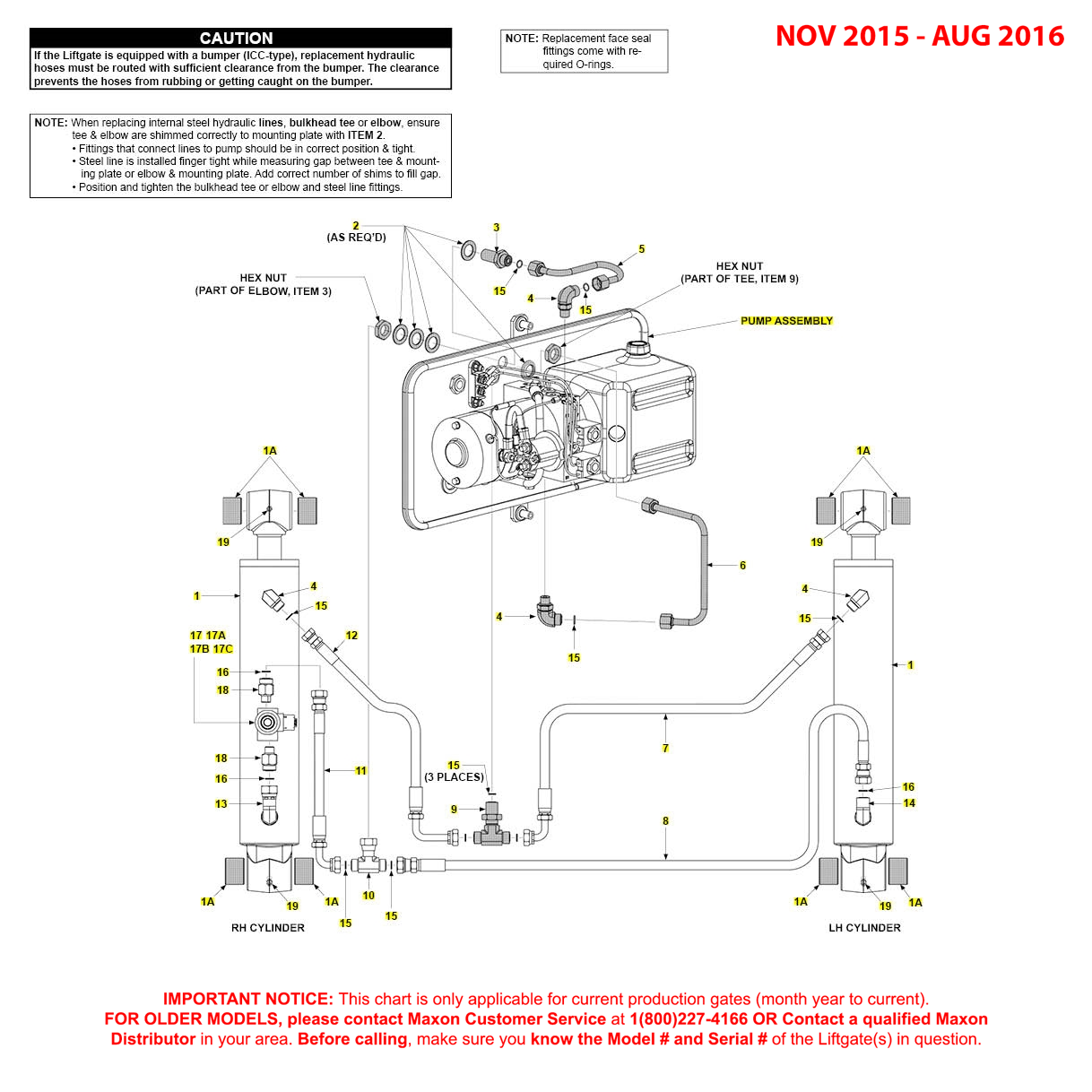 Maxon GPTWR (Nov 2015 - Aug 2016) Power Down Hydraulic Systems Diagram