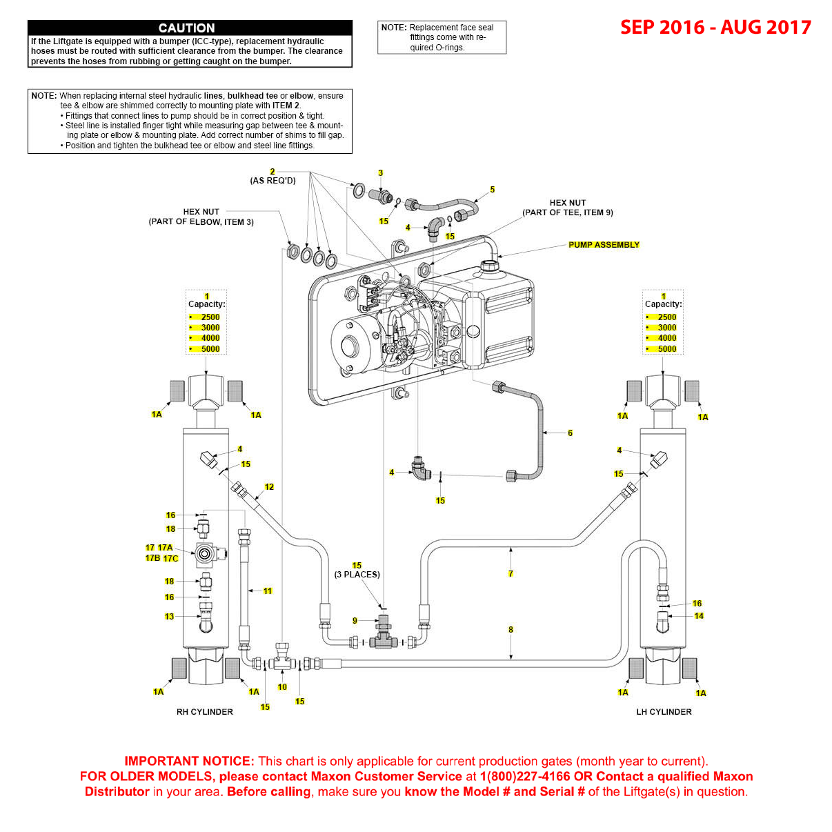 Maxon GPTWR (Sep 2016 - Aug 2017) Power Down Hydraulic Systems Diagram