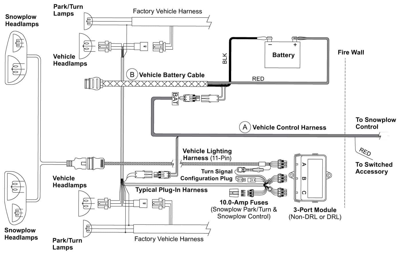 22+ Fisher 3 Plug Wiring Diagram