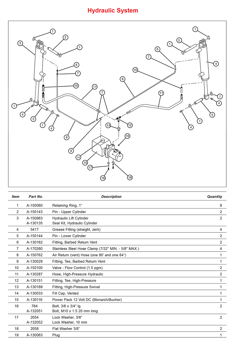 Anthony LA Hydraulic System Diagram