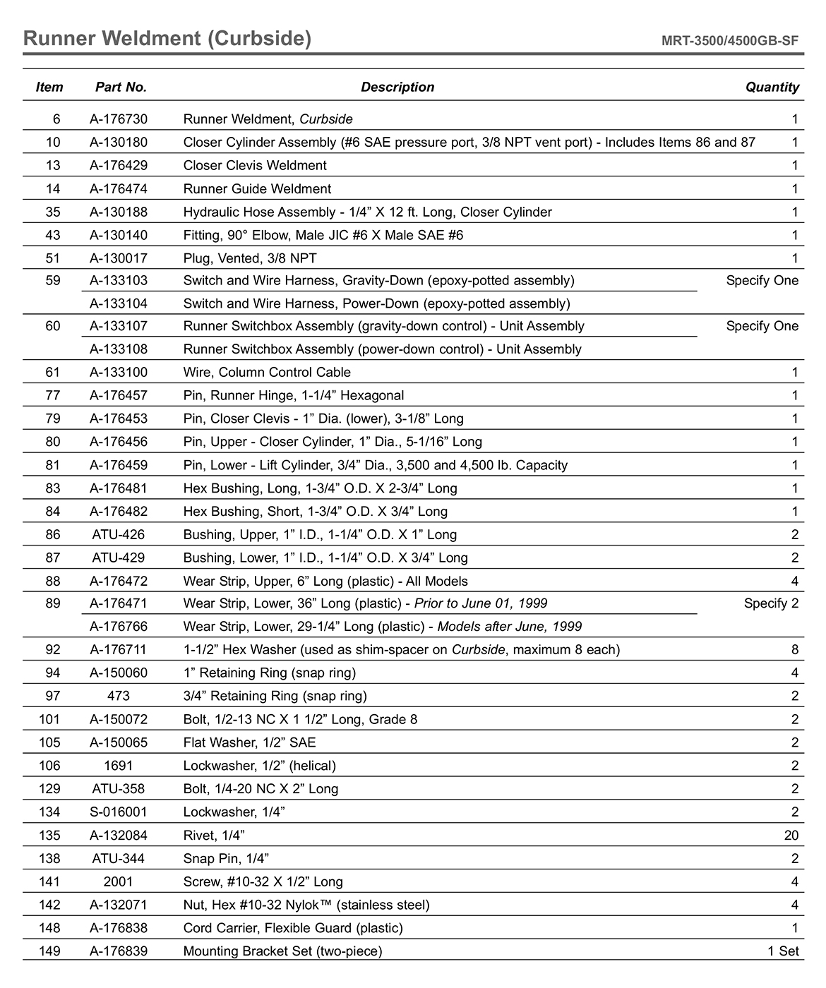 Anthony MRT-3500/4500GB-SF Curbside Runner Weldment Diagram From ...