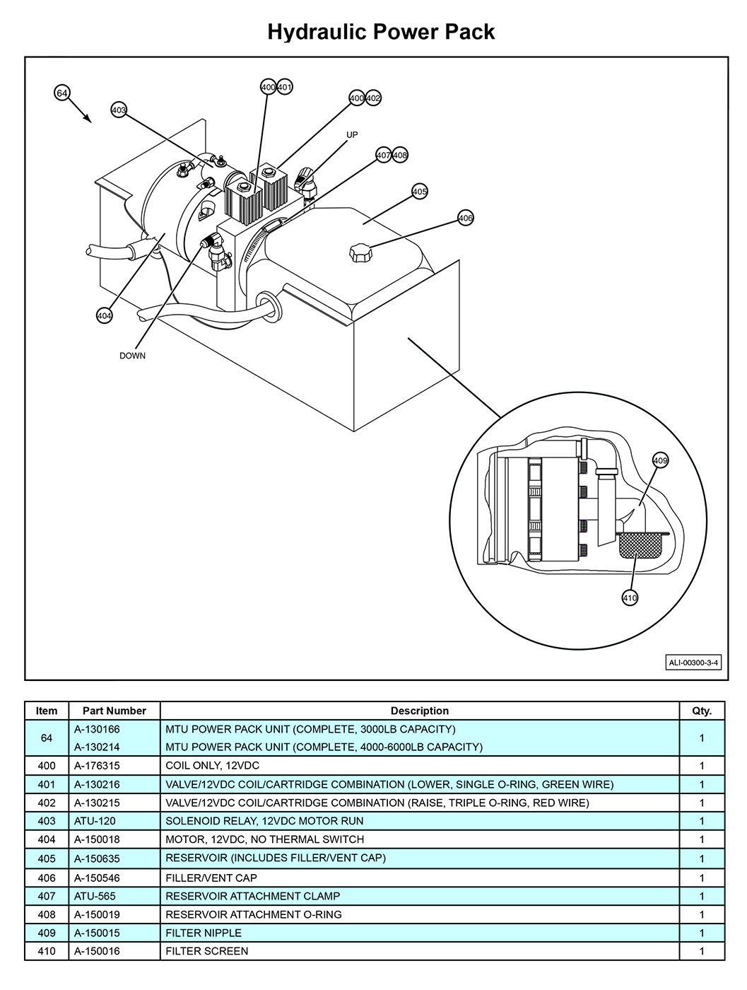 Anthony MTU-GLR-3-4 Hydraulic Power Pack Diagram
