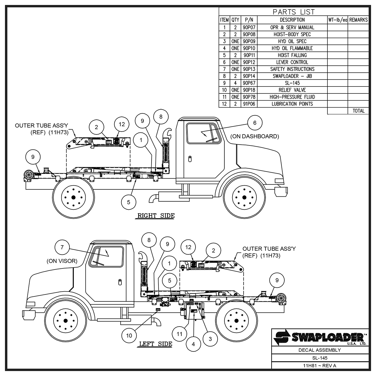 Swaploader SL-145 Decal Assembly Diagram