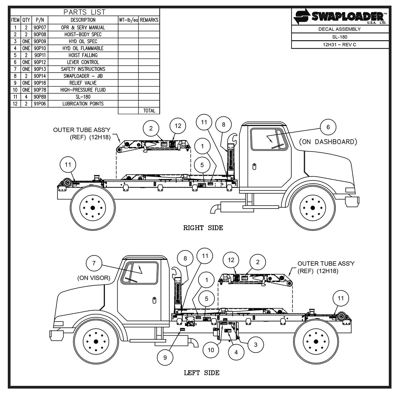 Swaploader SL-180 Decal Assembly Diagram