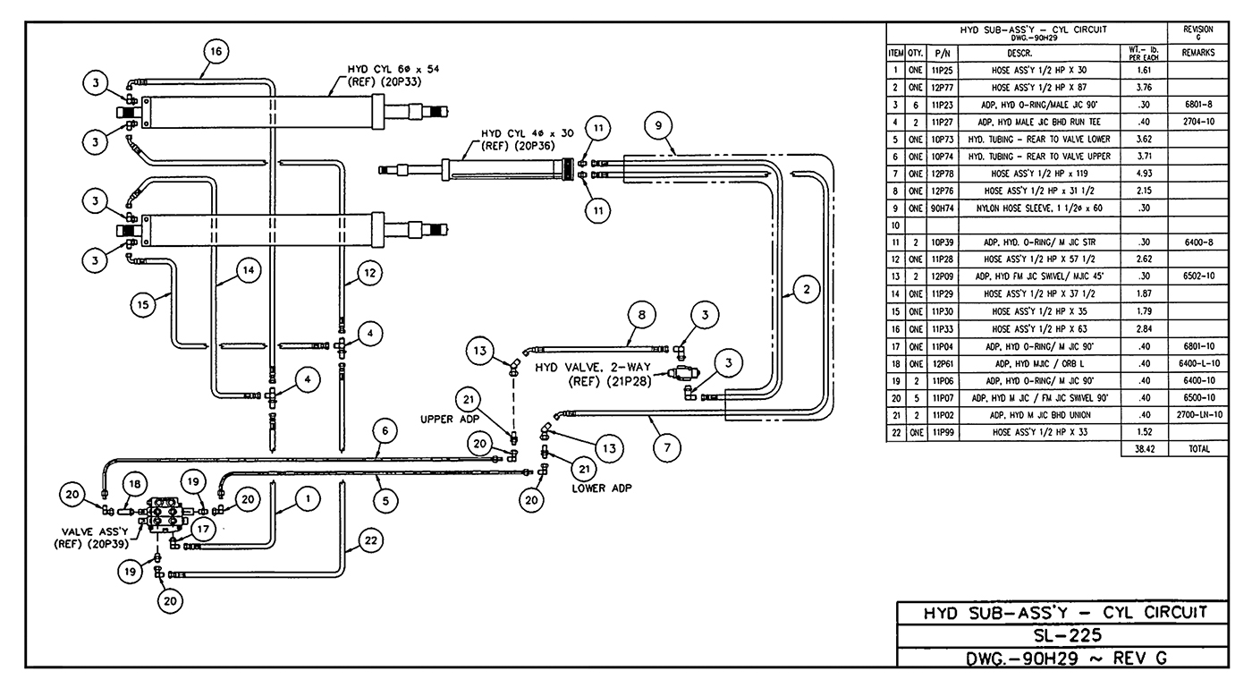 SL-225 Hydraulic Sub-Assembly (Cylinder Circuit) Diagram