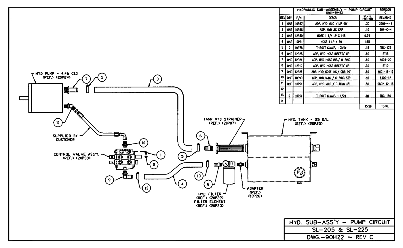 SL-225 Hydraulic Sub-Assembly (Pump Circuit) Diagram