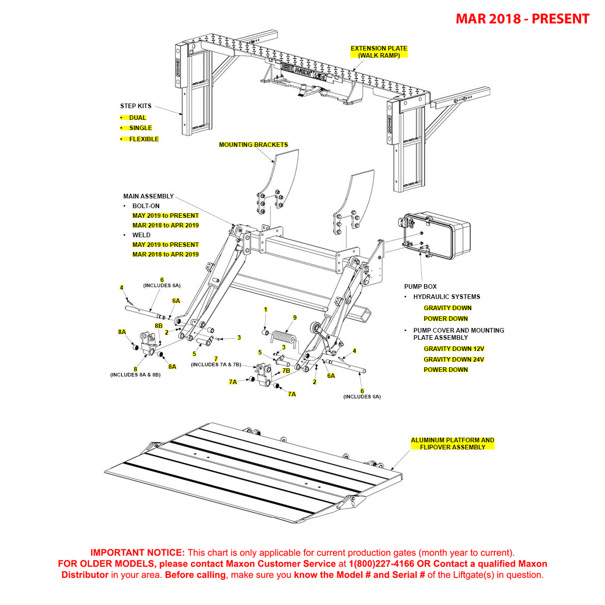 Maxon TE-25DC (Mar 2018 - Present) Final Assembly With Aluminum Platform Walk Ramp Diagram