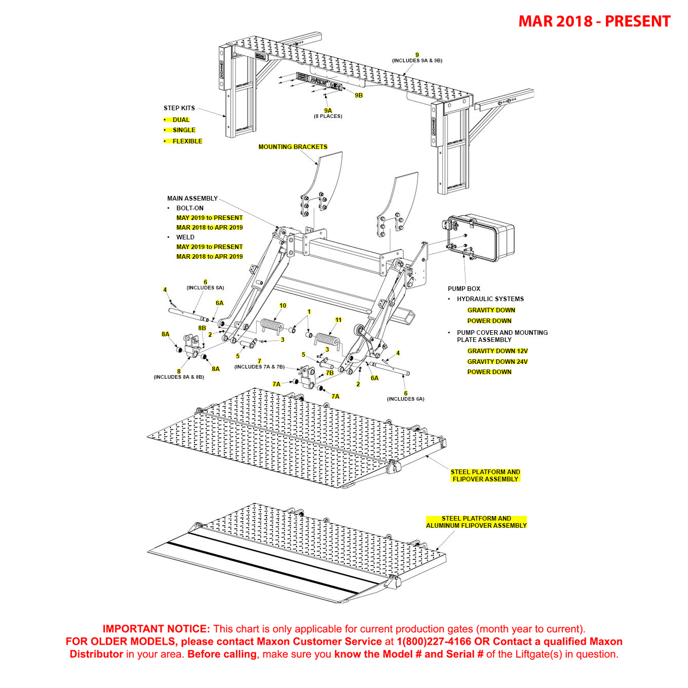 Maxon TE-25DC (Mar 2018 - Present) Final Assembly With Steel Platform Diagram