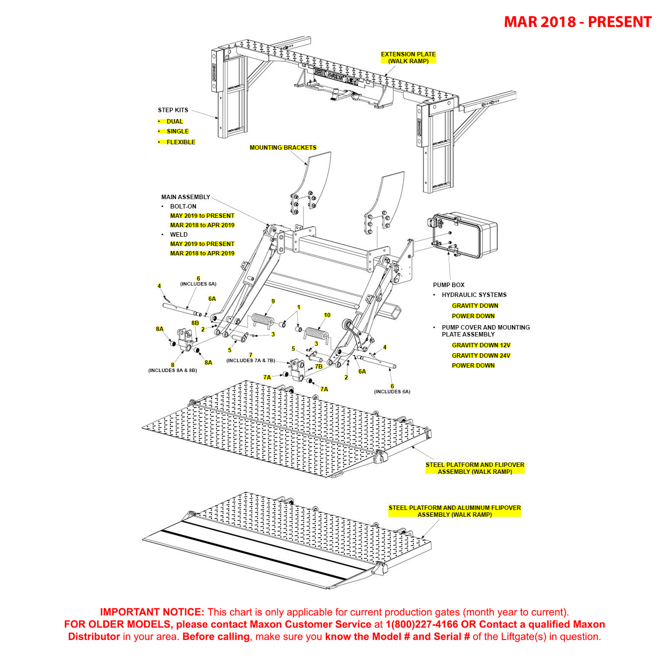 Maxon TE-25DC (Mar 2018 - Present) Final Assembly With Steel Platform Walk Ramp Diagram