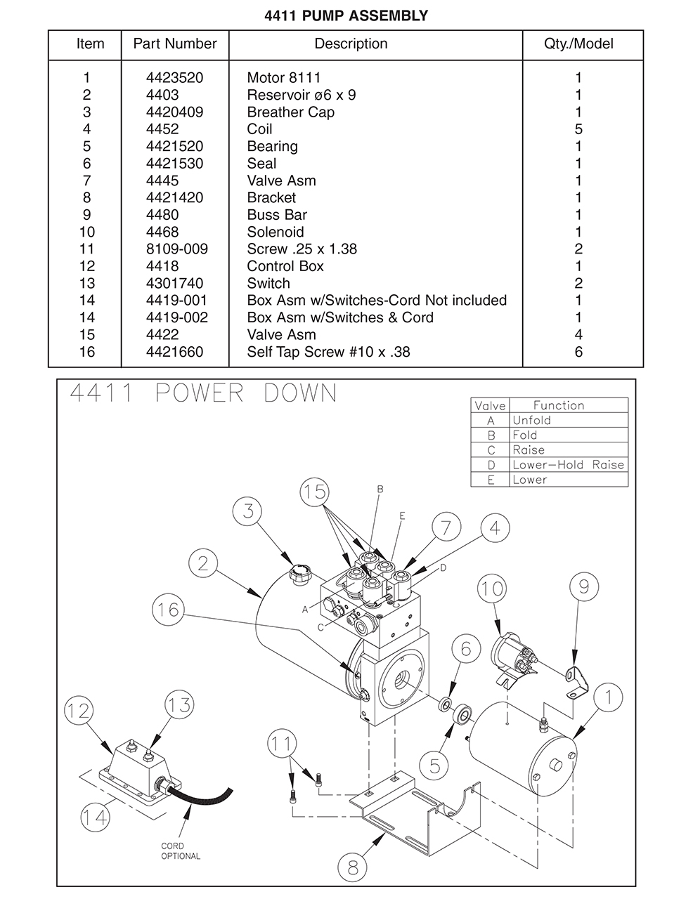 Thieman 4411 Pump Assembly Diagram From ITEParts.com