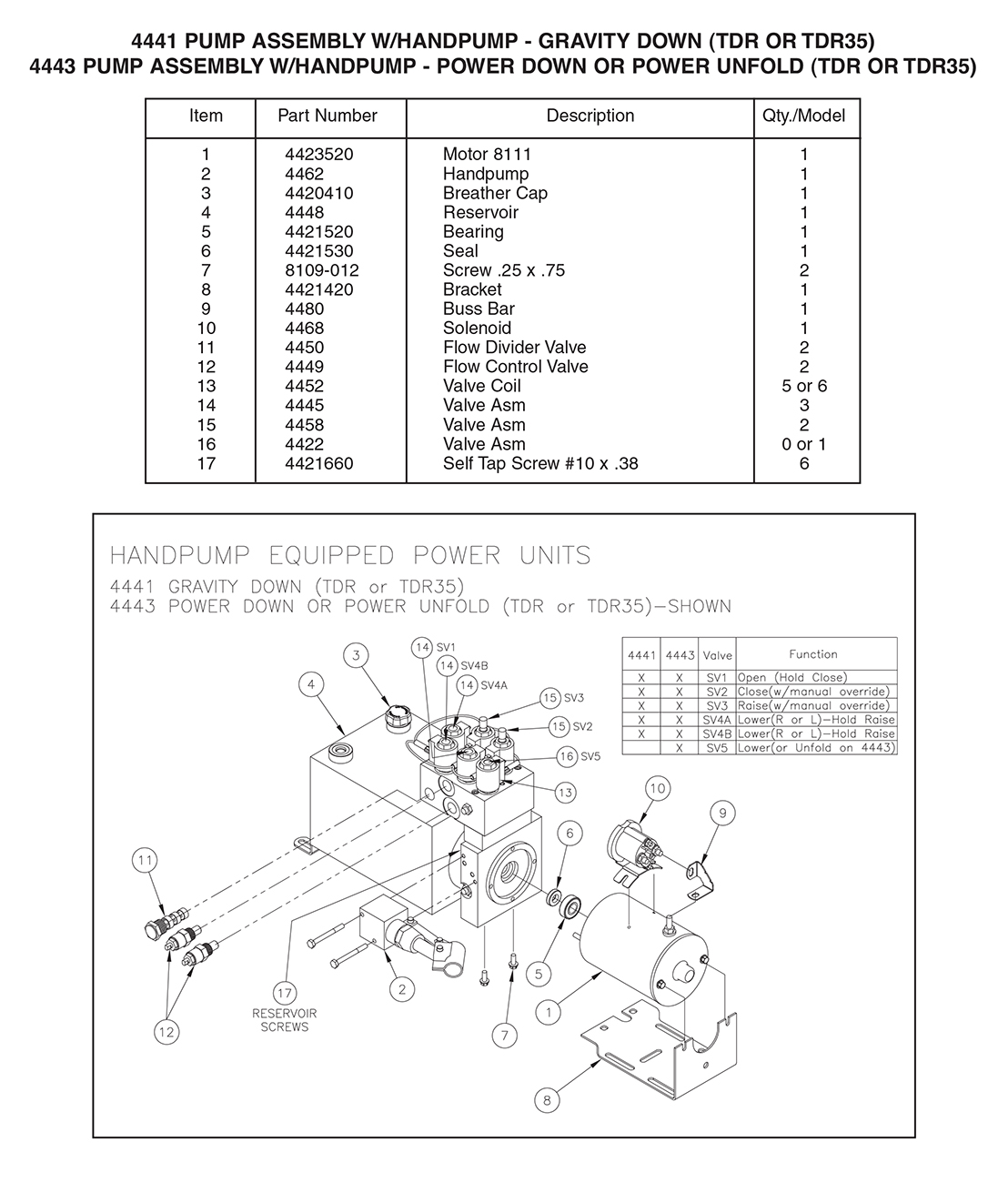 Thieman 4441/4443 Pump Assembly Diagram