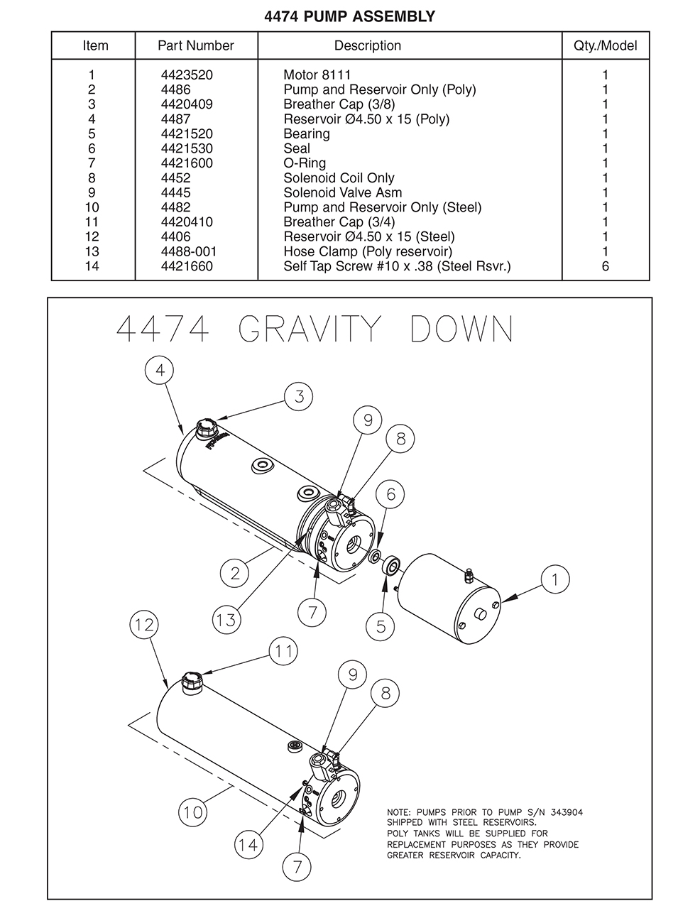 Thieman 4474 Pump Assembly Diagram From ITEParts.com