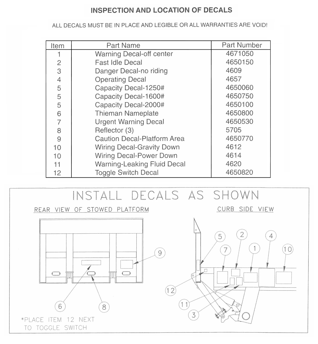 Thieman Liftgate Wiring Diagram - Complete Wiring Schemas