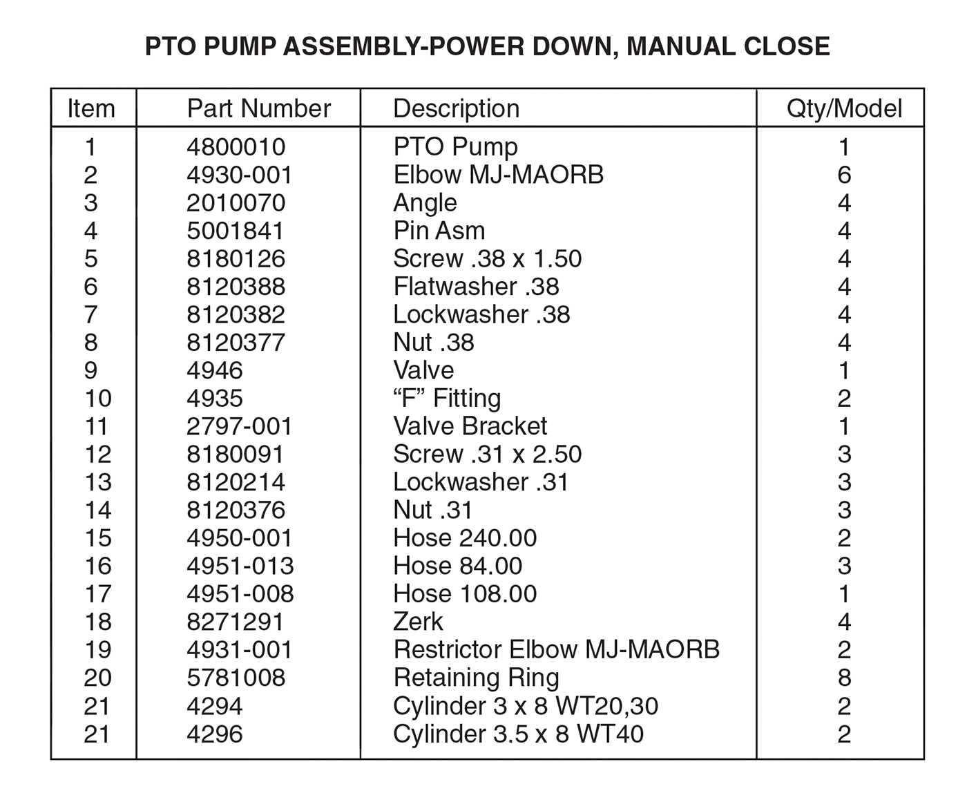 Thieman Liftgate Diagrams - WT 20/30/40 PTO Pump Assembly Diagram