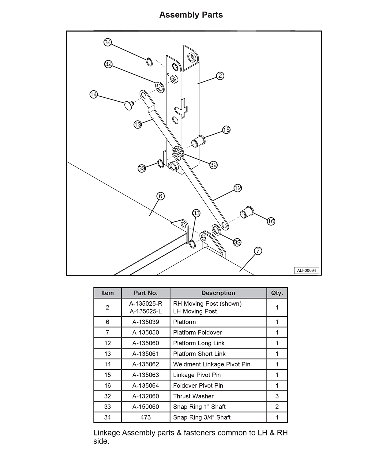 Anthony ALB Assembly Parts Diagram