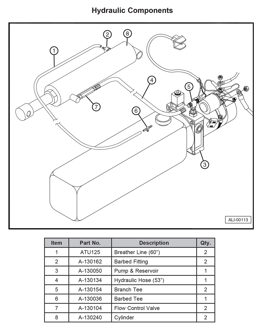 Anthony ALB Hydraulic Components Diagram