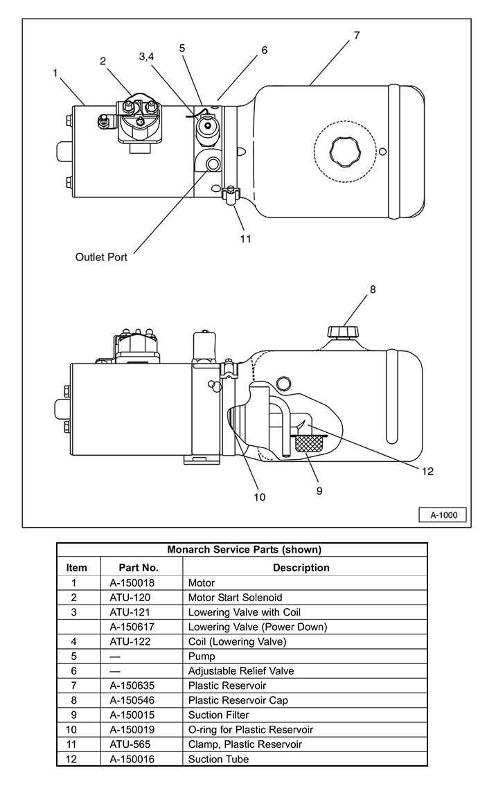 Anthony AR / HCR Monarch Power Unit Service Parts Diagram