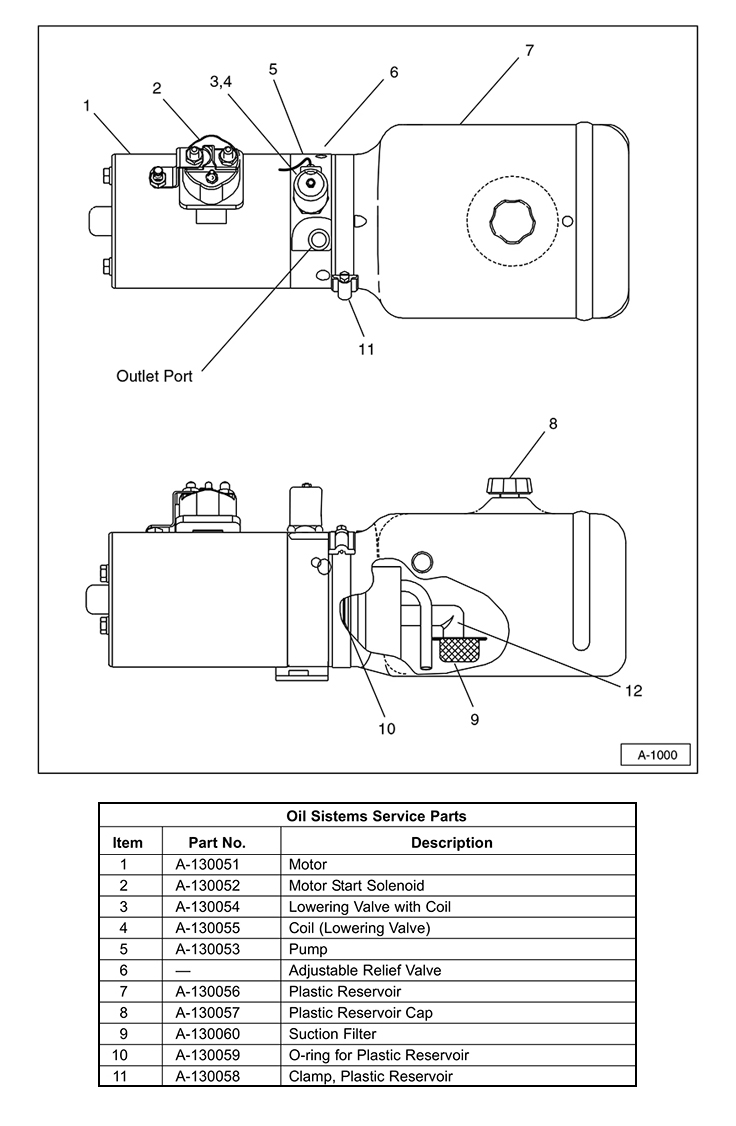 Anthony AR / HCR Oil Systems Service Parts Diagram